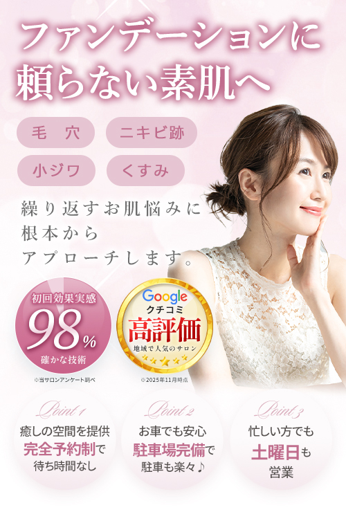 フェイシャル（フラクショナル）