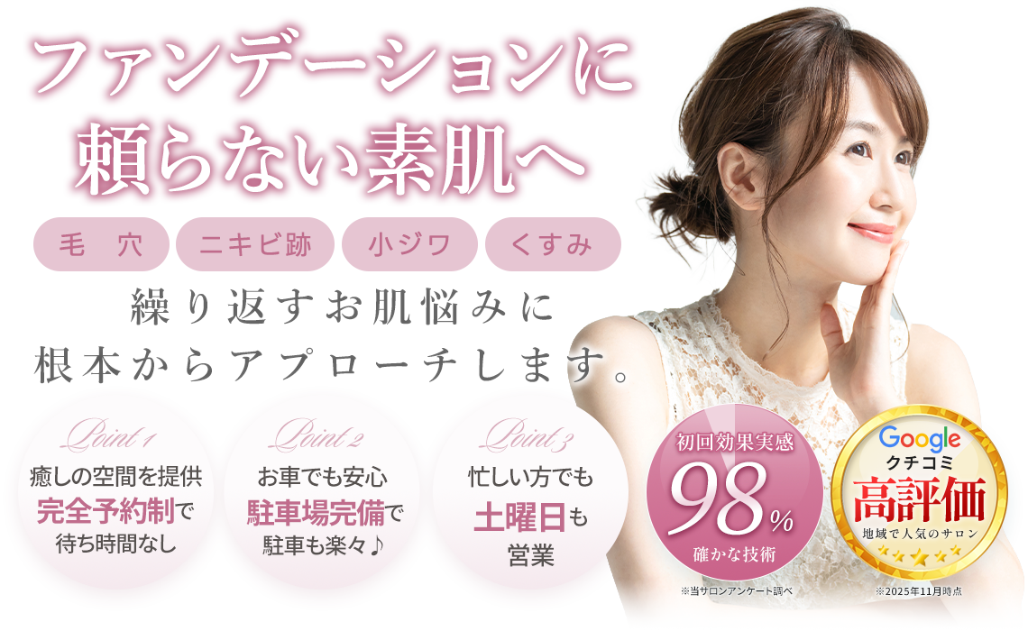 フェイシャル（フラクショナル）